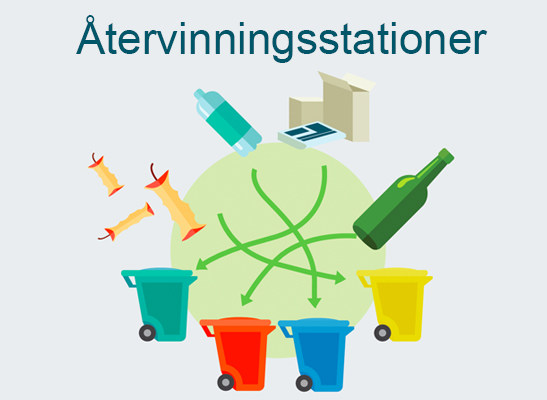 Återvinningsstation